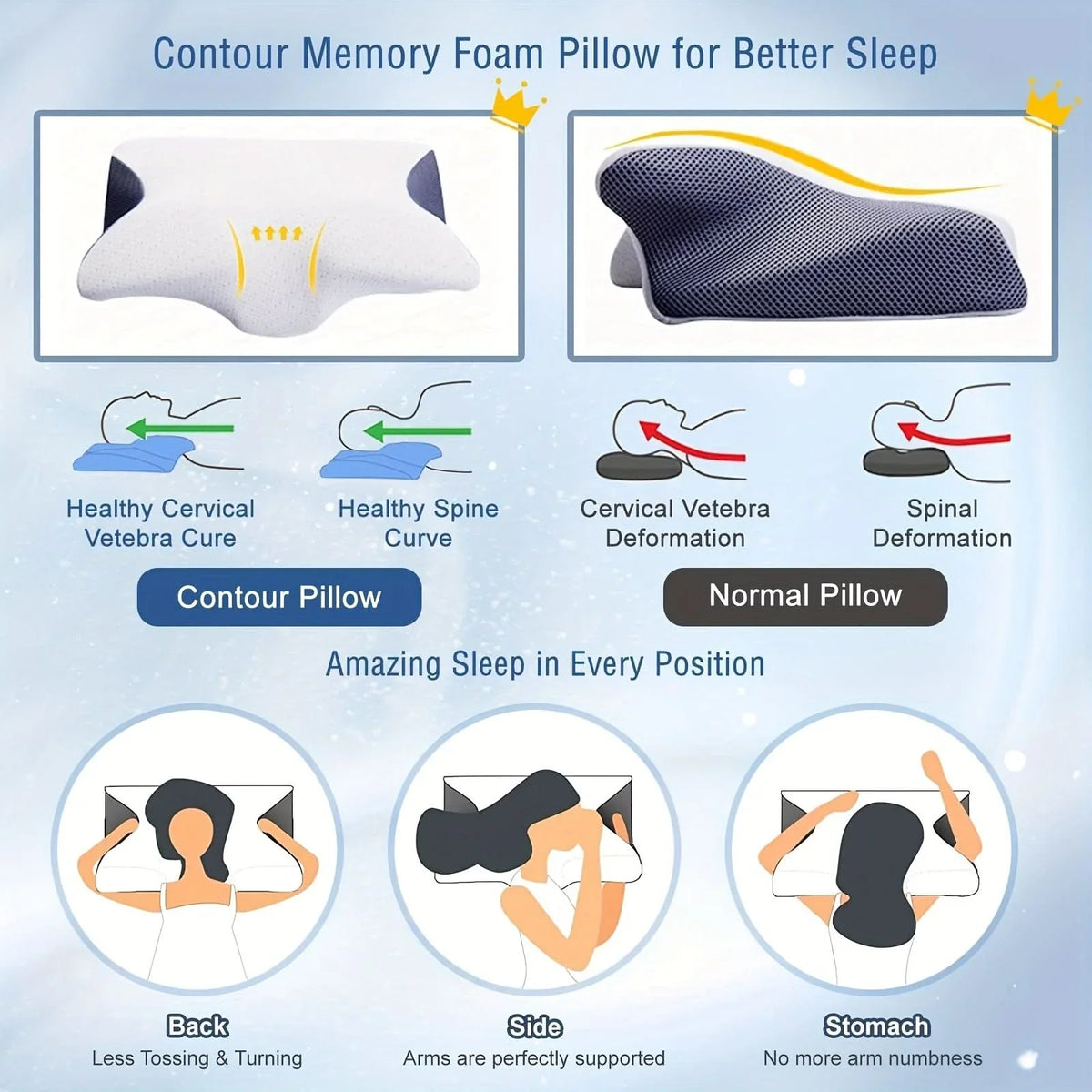 Cervical Neck Pillow Ergonomic Memory Foam Washable Cover