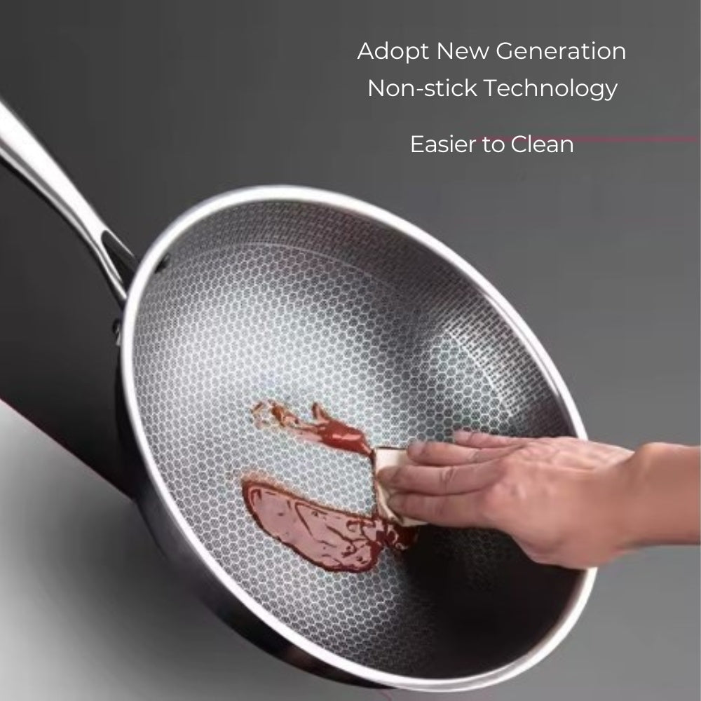 Frying Pan Three-Layer Stainless Steel Induction Compatible Cool-Touch Handle