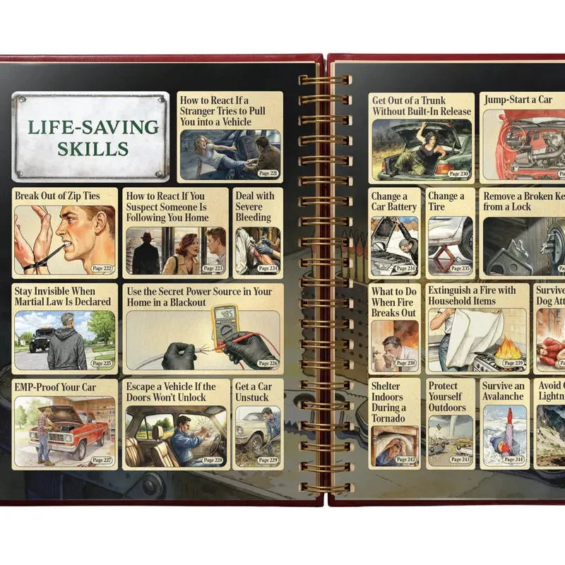 Survival Skills Book Spiral-Bound Hardcover 200 Practical Skills