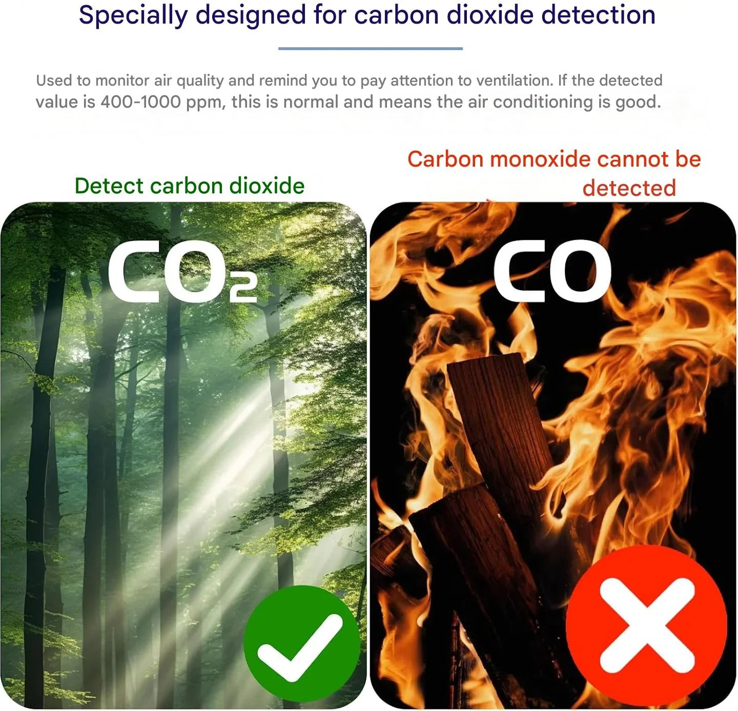 Mobile Air Quality Sensor with Rechargeable Battery