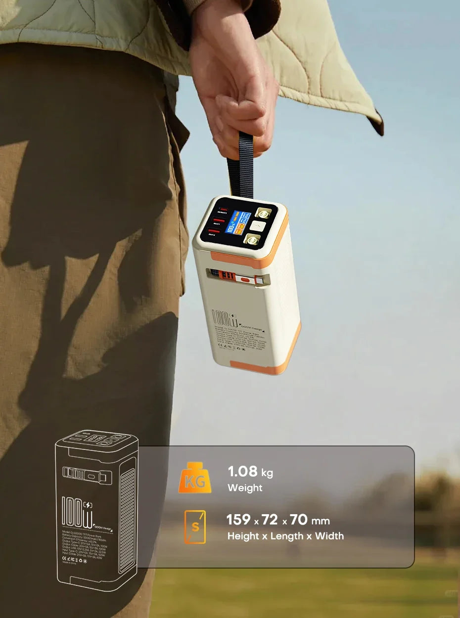 50000mAh Portable Battery Charger