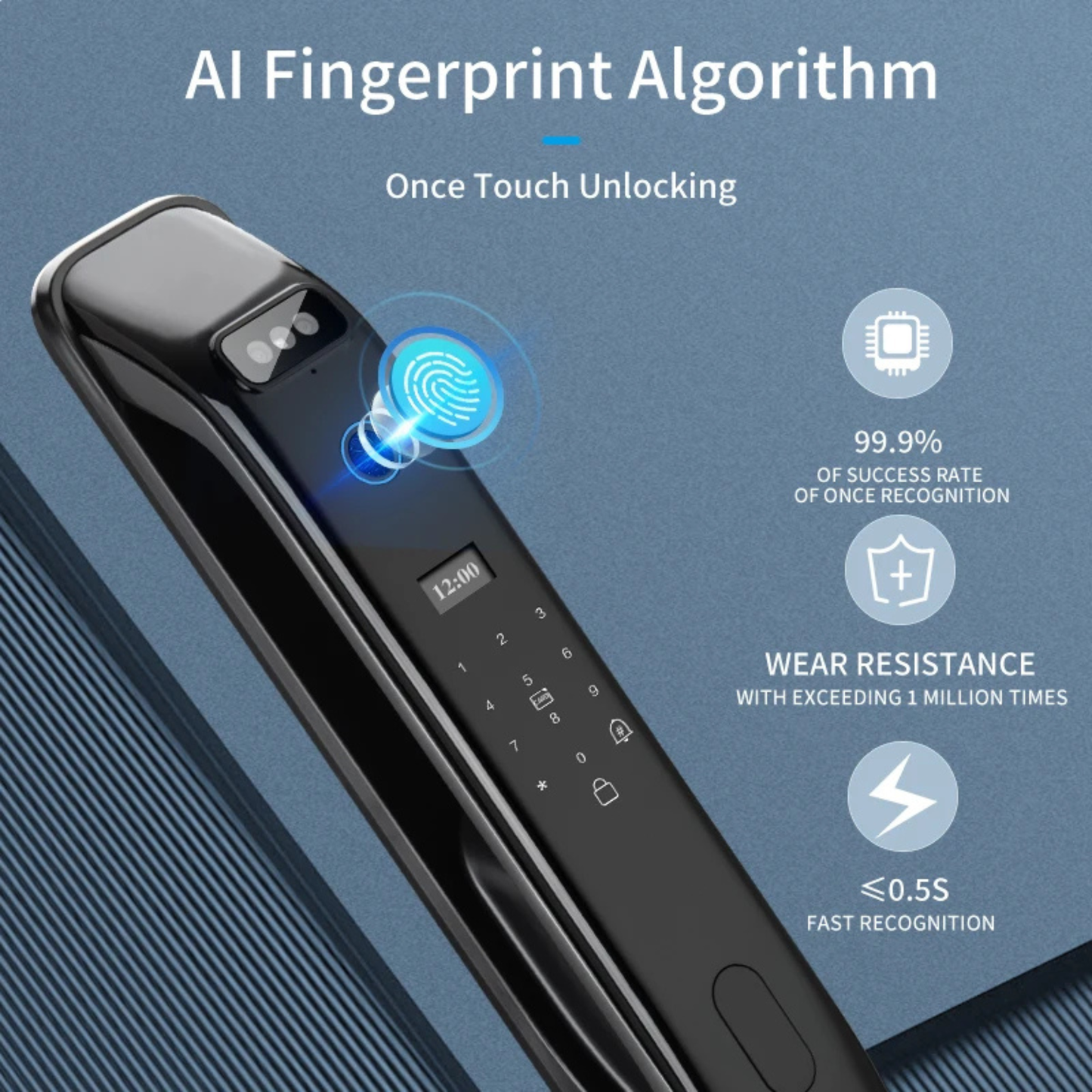Advanced Biometric Entry Lock with Face Detection Technology