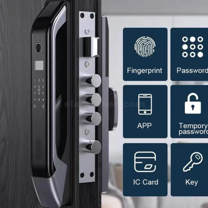 Advanced Biometric Entry Lock with Face Detection Technology