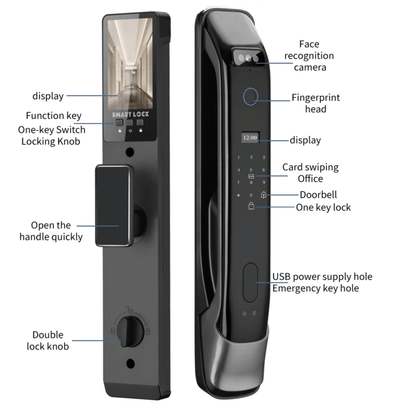 Advanced Biometric Entry Lock with Face Detection Technology