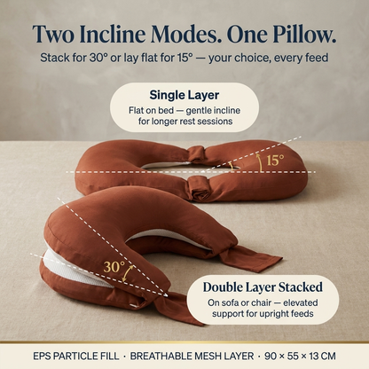 Infant Feeding Support Pillow