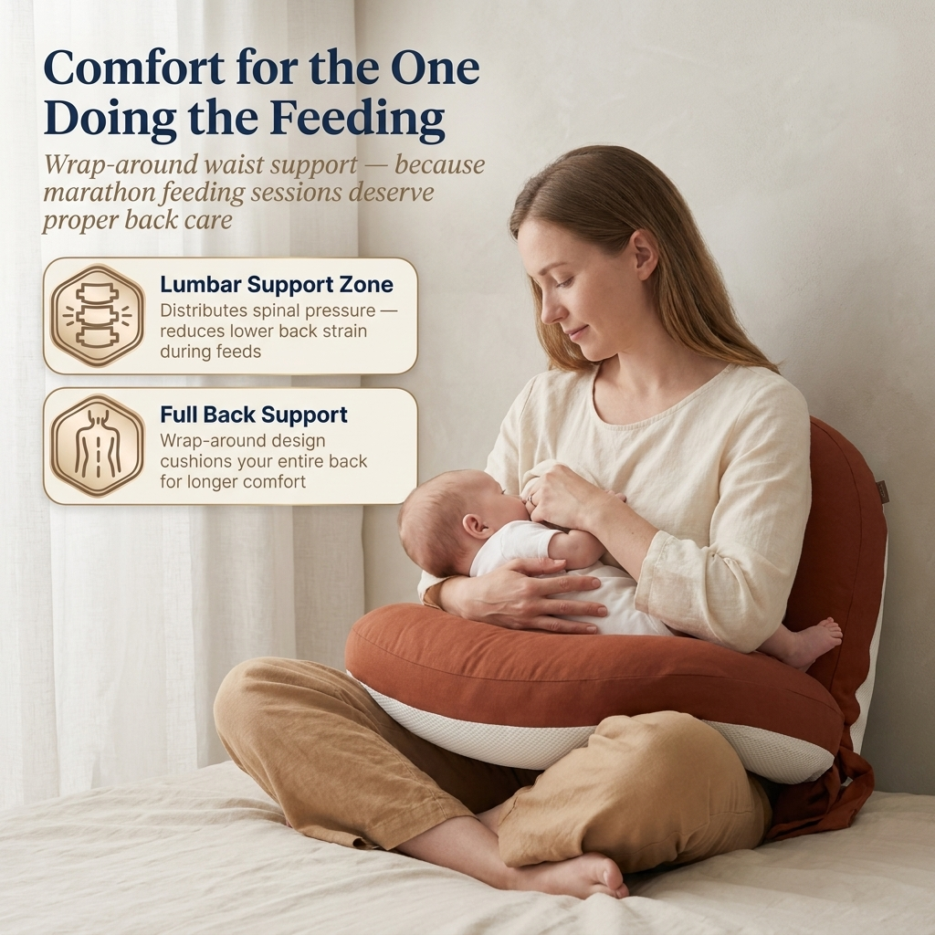 Infant Feeding Support Pillow
