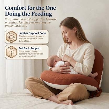 Infant Feeding Support Pillow