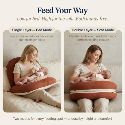 Infant Feeding Support Pillow