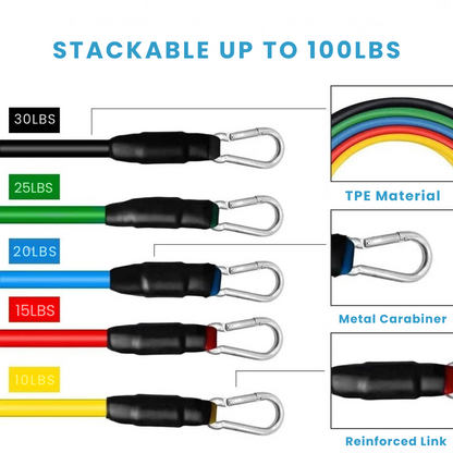 Set of 11 Resistance Bands for Strength Training