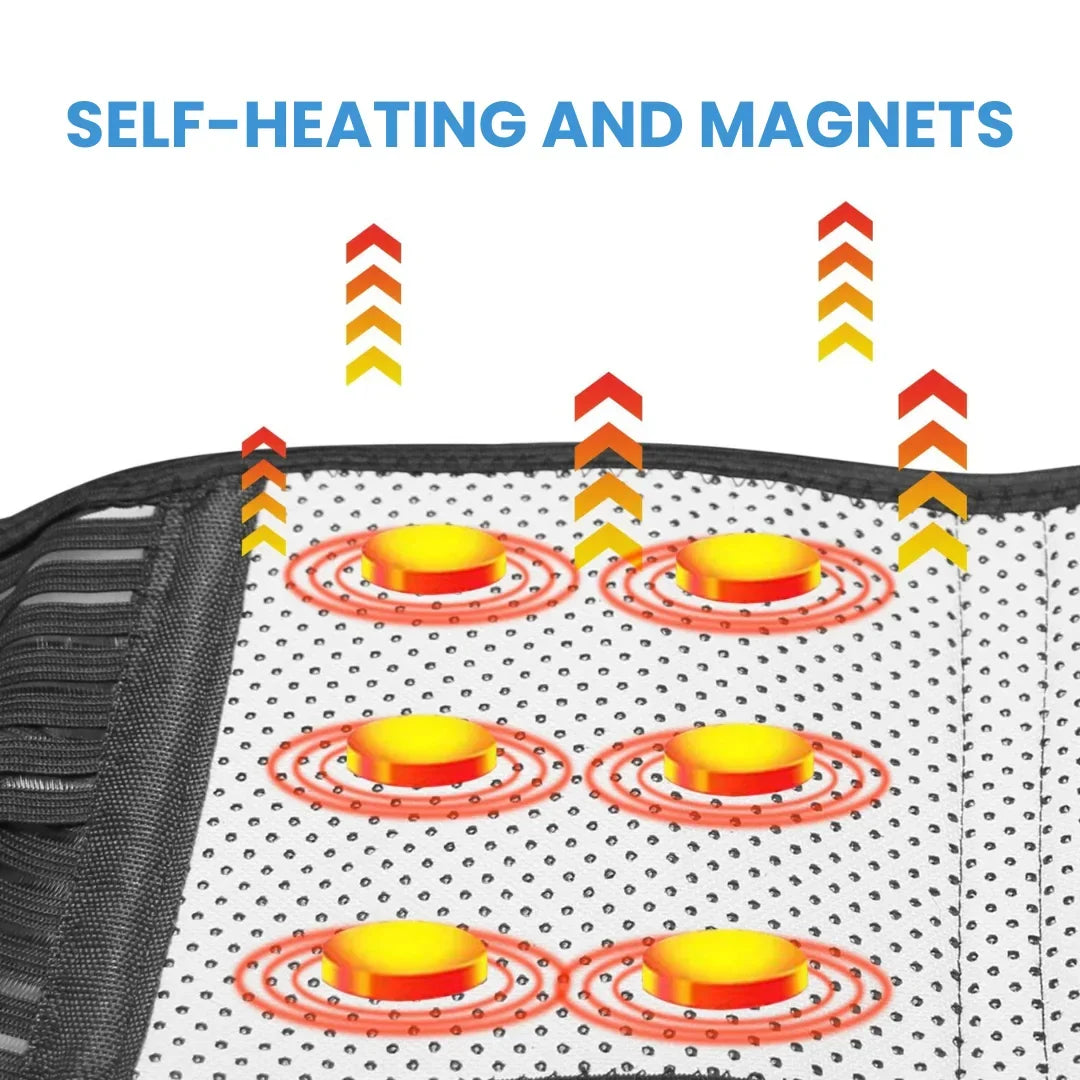 Waist Support Belt with Magnetic Self-Heating Features