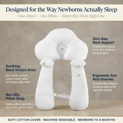 Support Pillow for Infants – Meadow Design