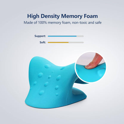 Cloud Support for Neck Posture Improvement