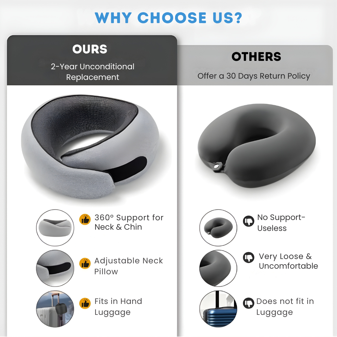 Neck Pillow for Travel with Memory Foam Comfort