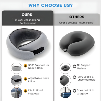 Neck Pillow for Travel with Memory Foam Comfort