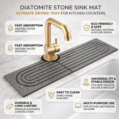 Eco-Friendly Quick-Dry Sink Mat for Kitchen and Bath