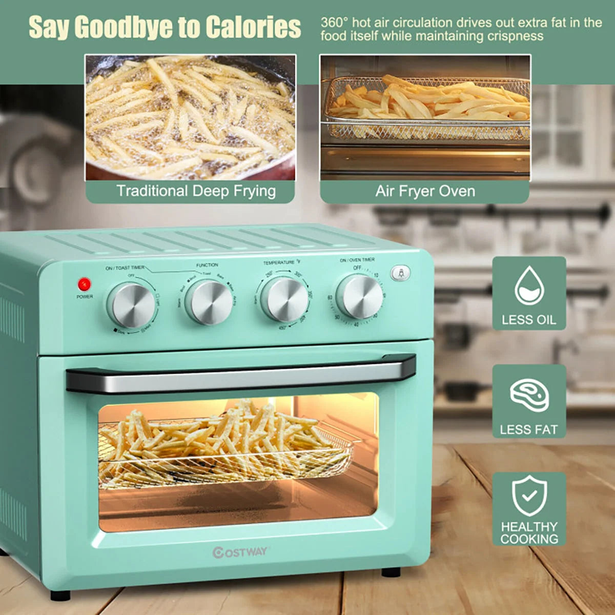 Air Fryer Toaster Oven 7-In-1 19-Quart Capacity