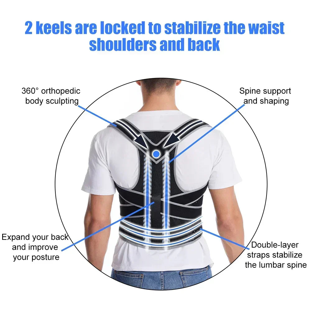 Back Brace Adjustable Breathable Mesh Lumbar Support