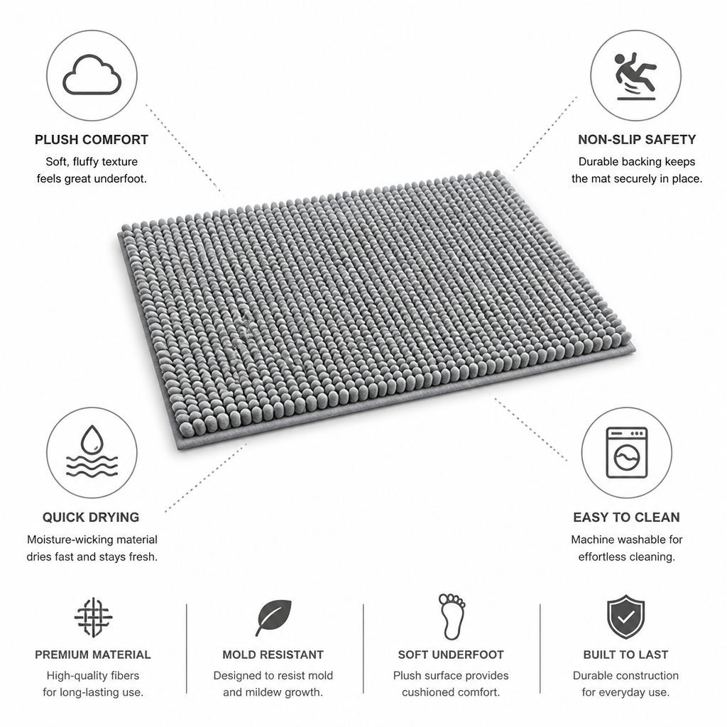 Bath Mat Plush Textured Non-Slip & Quick-Dry