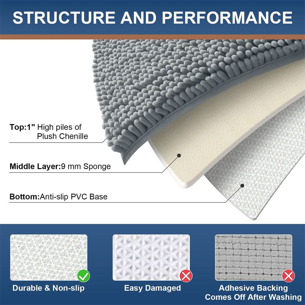 Bath Mat Ultra-Soft Chenille Quick-Dry Non-Slip Backing