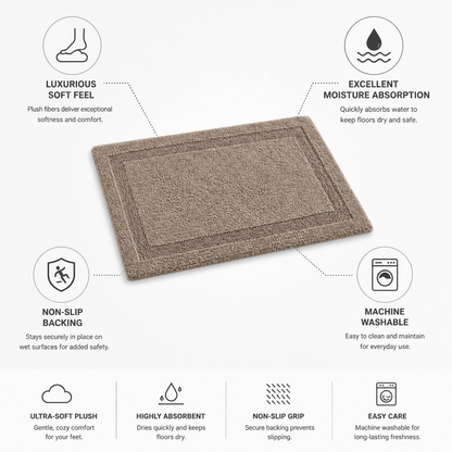 Bath Mat Ultra-Soft Highly Absorbent Non-Slip Backing