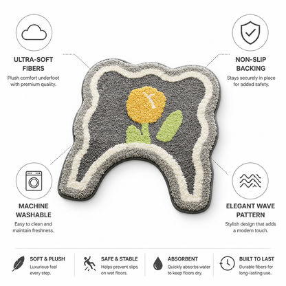 Bath Mat Ultra-Soft Non-Slip Backing & Machine Washable