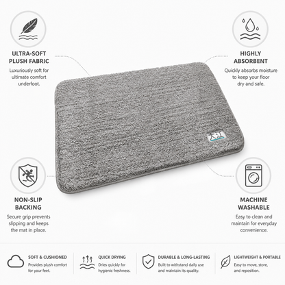 Bath Mat Ultra-Soft Plush Absorbent Non-Slip