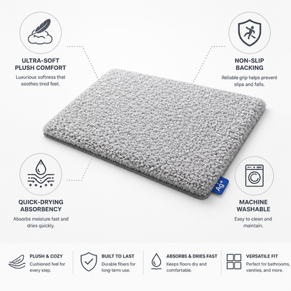Bathroom Mat Ultra-Soft Plush Non-Slip Backing & Quick-Drying