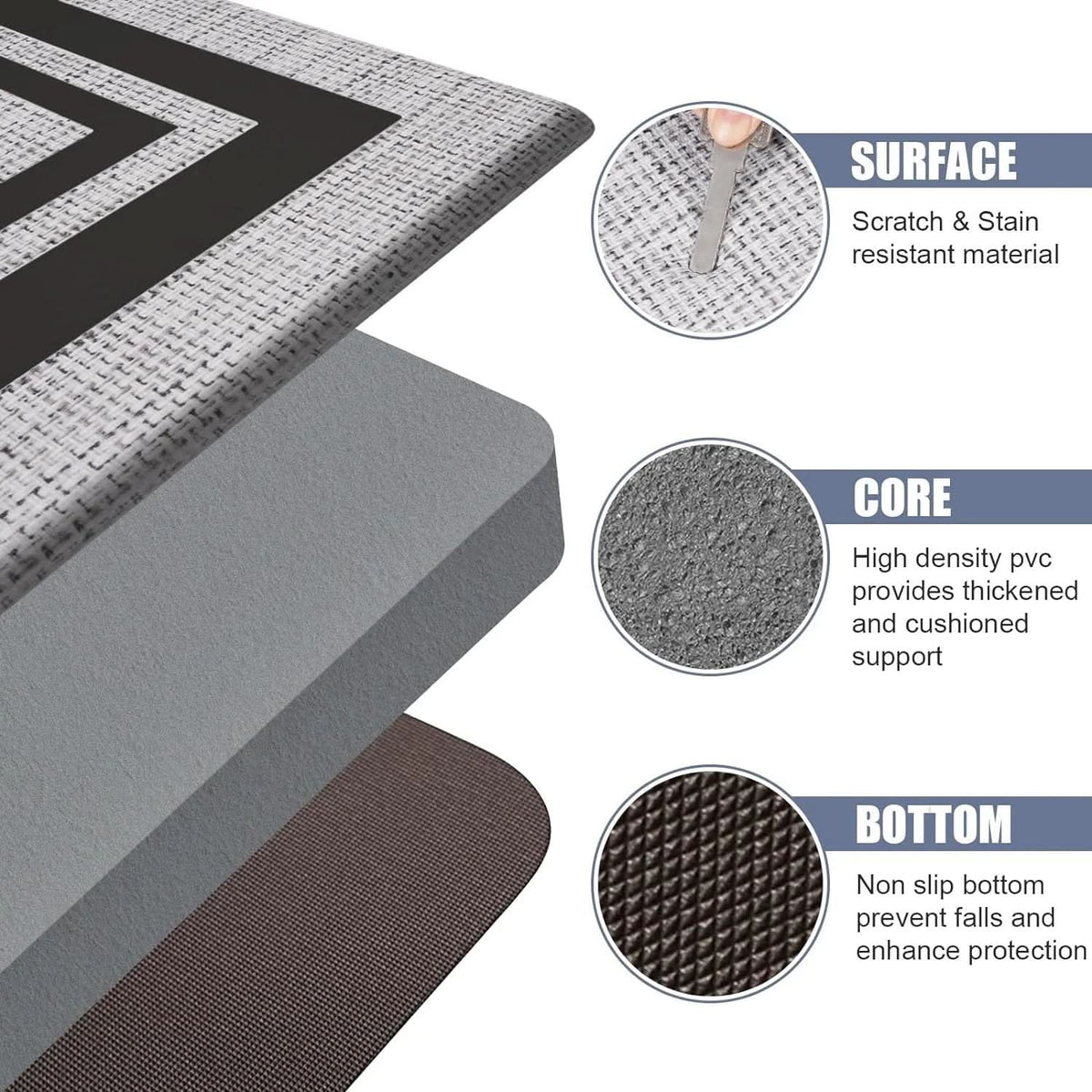 Bathroom Rug Quick-Dry Absorbent Non-Slip Machine-Washable