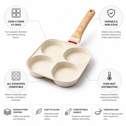 Breakfast Pan Four Chambers Maifan Stone Nonstick All Stovetops