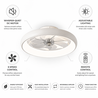 Ceiling Fan Dimmable LED Remote Quiet DC Motor