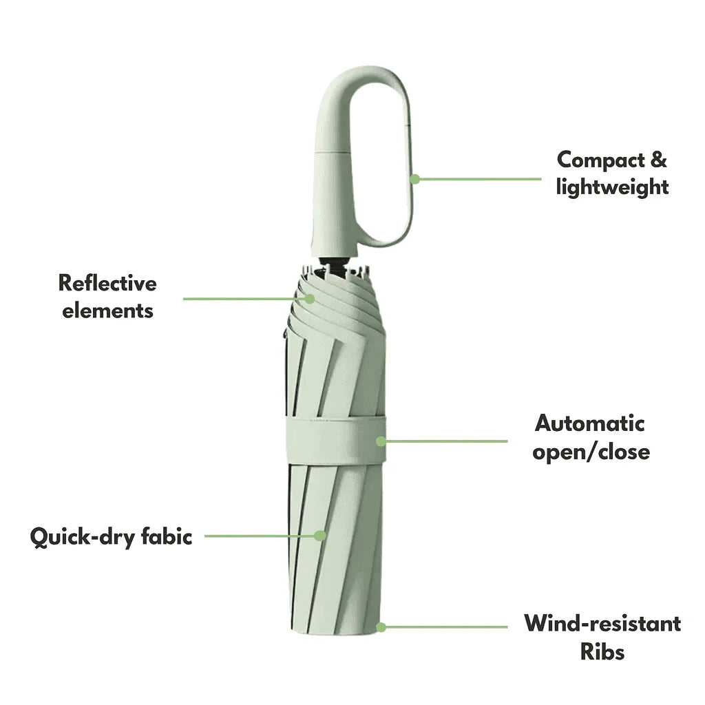 Compact Umbrella Wind-Resistant Automatic Opening & Closing