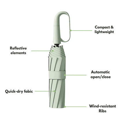 Compact Umbrella Wind-Resistant Automatic Opening & Closing