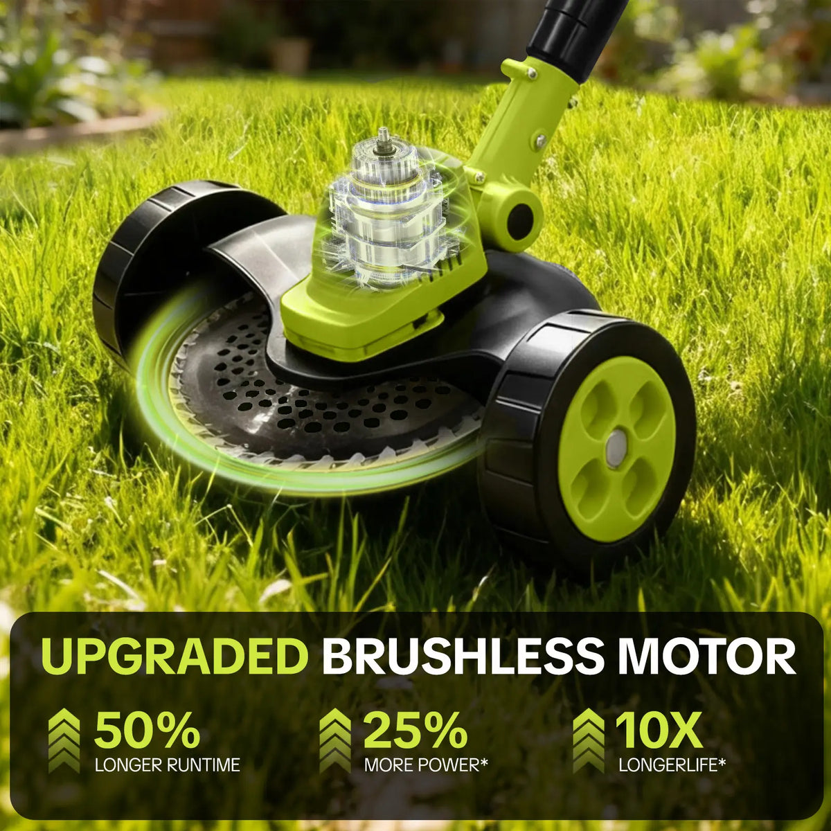 Cordless Lawn Mower 3-in-1 Trimmer & Edger With Rechargeable Batteries