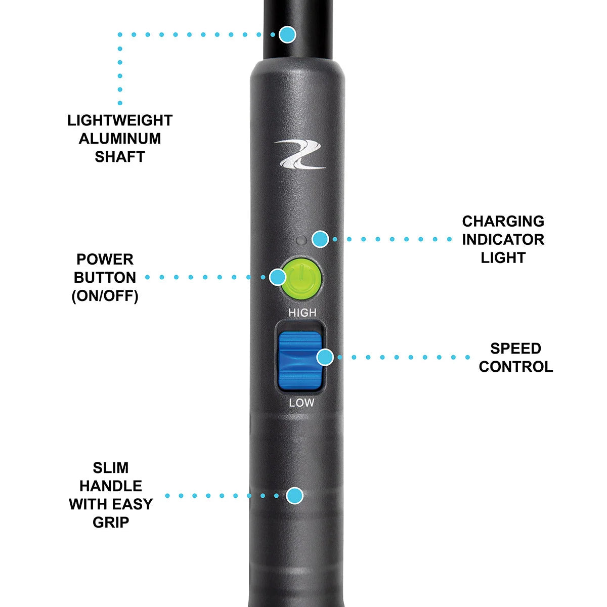 Cordless Stick Blower Compact Lightweight 30-Minute Runtime