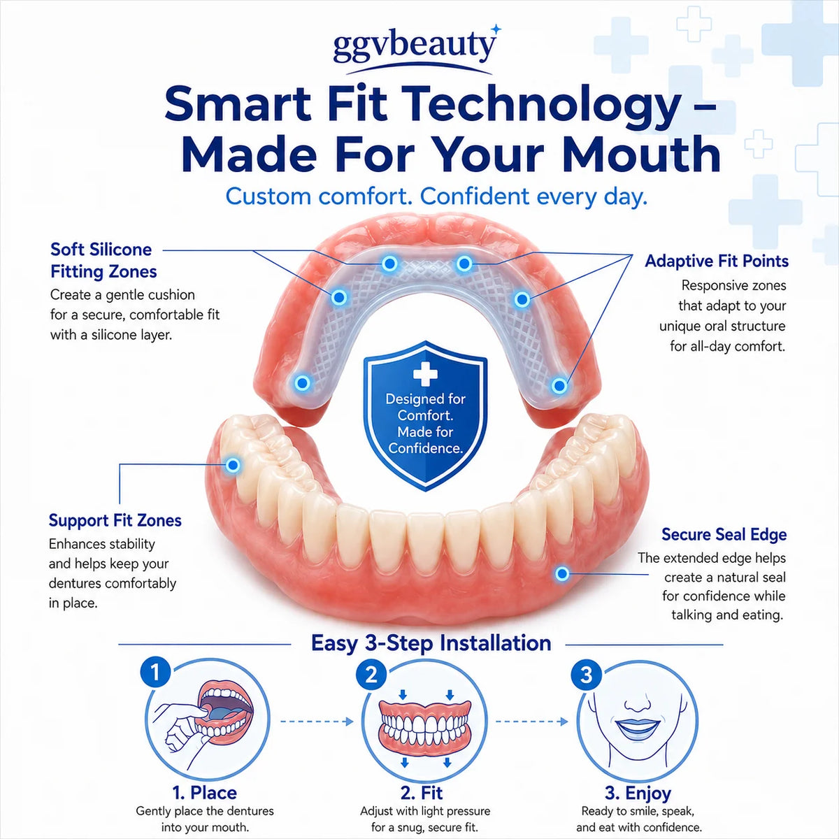 Cosmetic Denture Set Upper & Lower At-Home Adjustable
