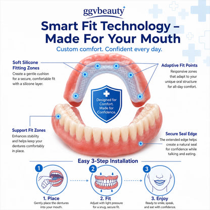 Cosmetic Denture Set Upper & Lower At-Home Adjustable