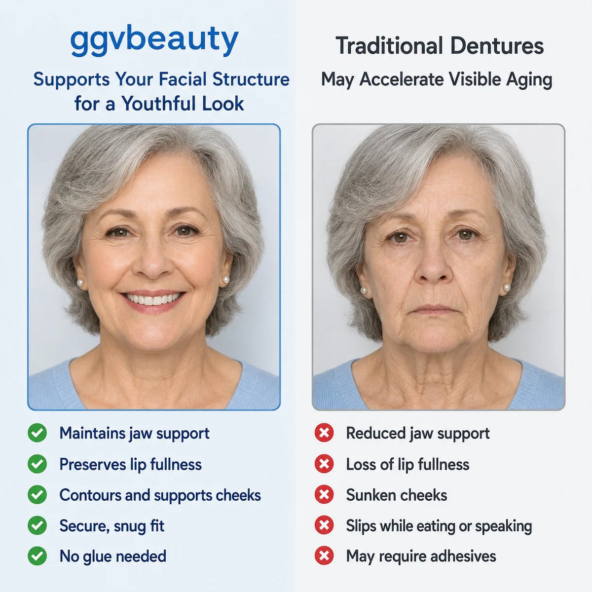 Cosmetic Denture Set Upper & Lower At-Home Adjustable