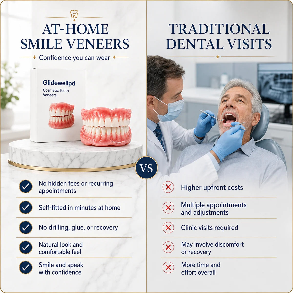 Cosmetic Teeth Set Full-Cover Upper & Lower Moldable Base