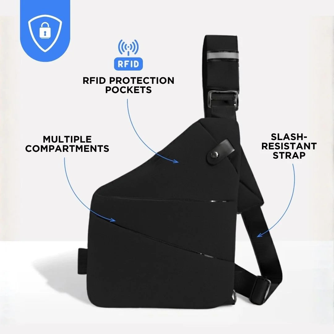 Crossbody Bag RFID-Blocking Cut-Resistant Strap Water-Repellent \񎢀