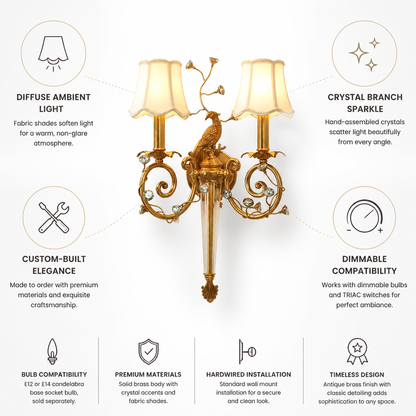 Crystal-Accented Antique Brass Dimmable Wall Sconce (Scalloped Fabric Shade)