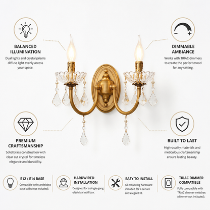 Cut Crystal Petal Bowl 2-Light Wall Sconce (Dimmable)