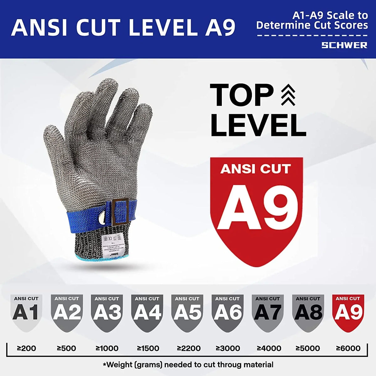 Cut-Resistant Glove 316L Stainless Steel Mesh ANSI A9 Protection