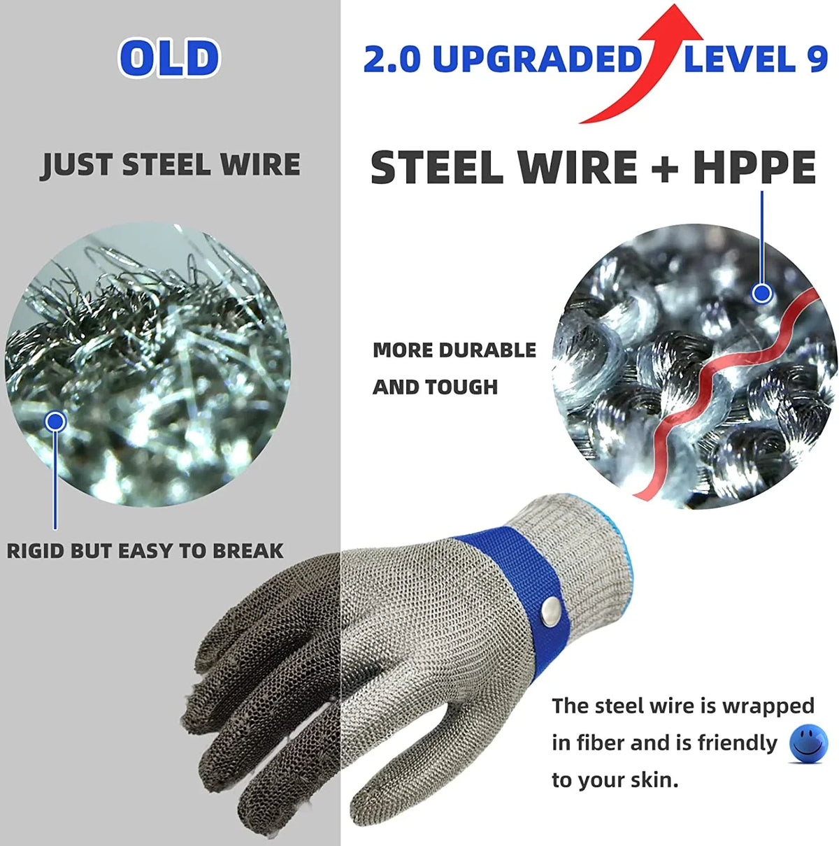 Cut-Resistant Glove 316L Stainless Steel Mesh ANSI A9 Protection