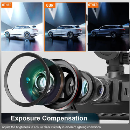 Dash Cam 4-Channel Wi-Fi Night Vision