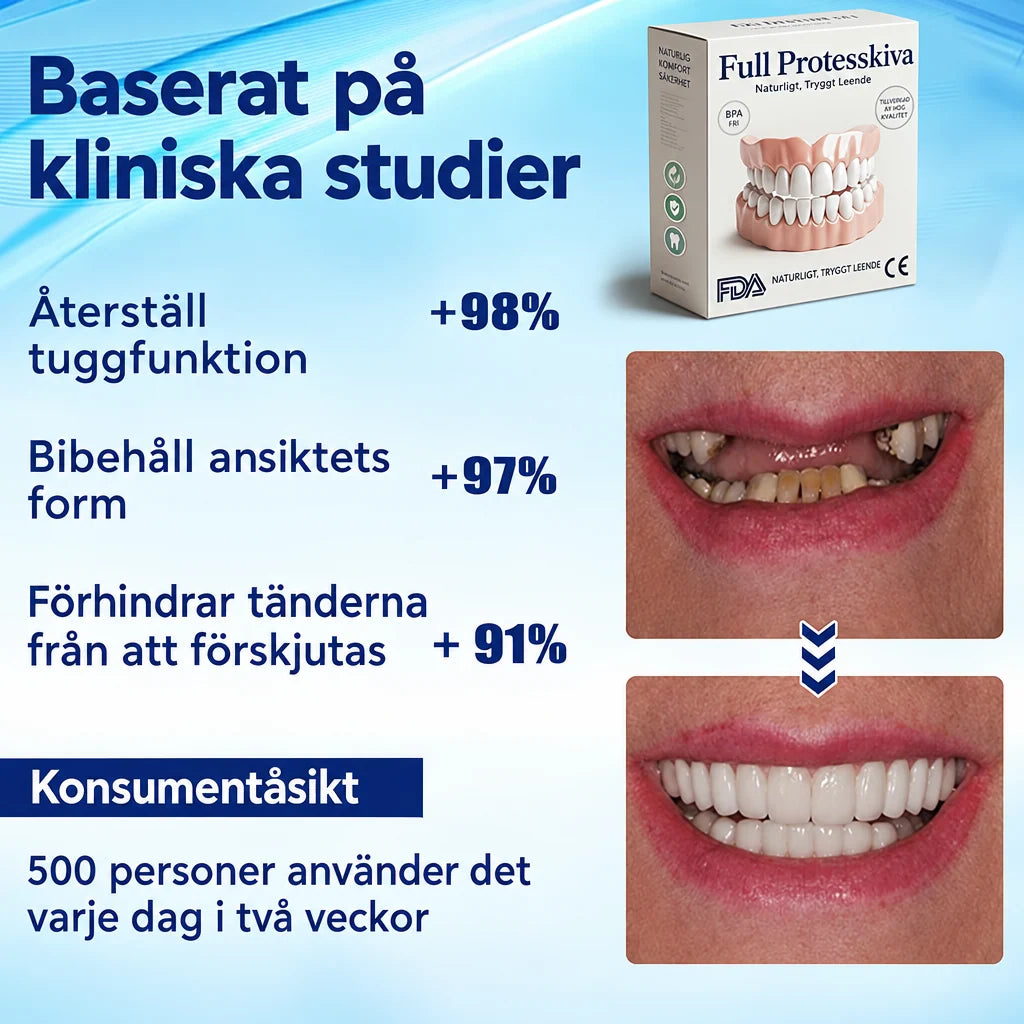 Denture Kit Moldable Boil-And-Bite Upper & Lower Set