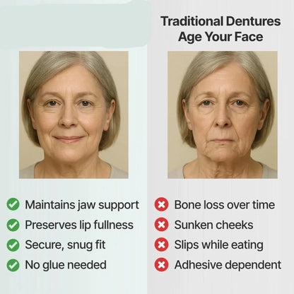 Denture Set Upper & Lower Flexible Cushion Grip