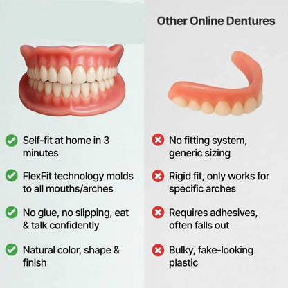 Denture Set Upper & Lower Flexible Cushion Grip