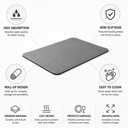 Dish Drying Mat Fast Absorption Non-Slip Base & Roll-Up