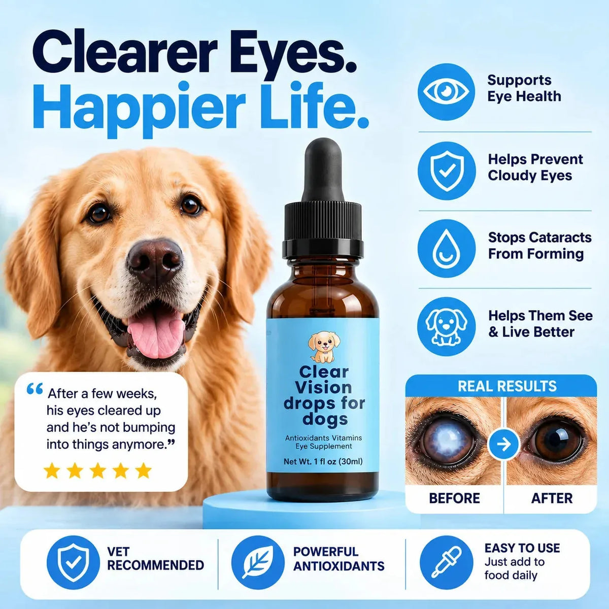Dog Eye Support Drops Daily Food-Add Formula