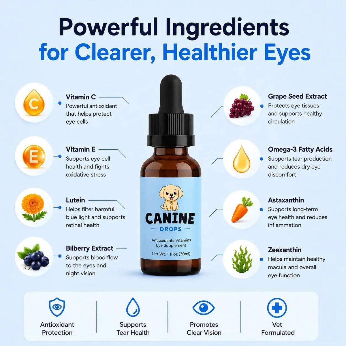 Dog Eye Support Drops Daily Food-Add Formula